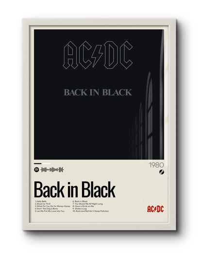 Quadro: Back in Black (1980) by AC/DC