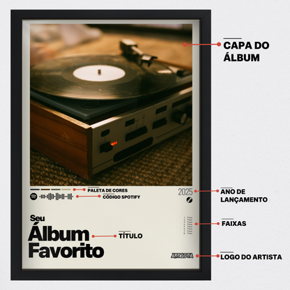 Quadro: PERSONALIZE Seu Álbum (2025)