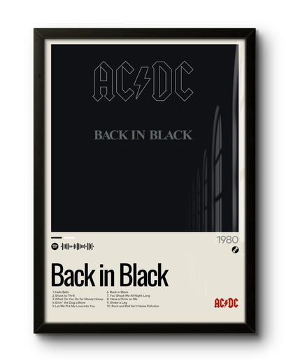 Quadro: Back in Black (1980) by AC/DC